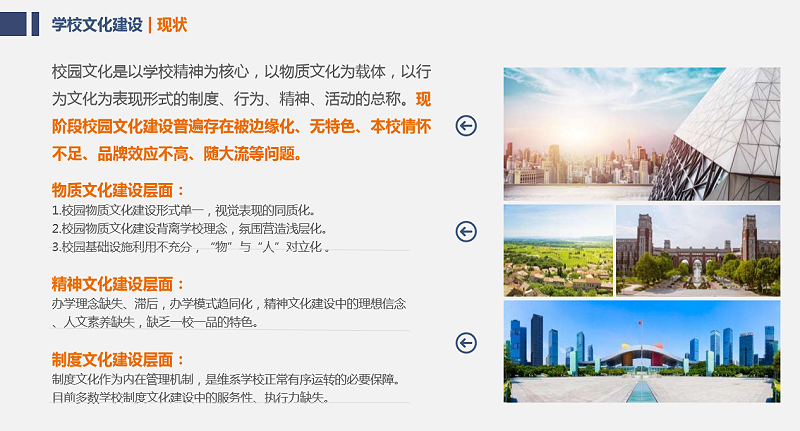 學校文化建設(shè)現(xiàn)狀與需求分析