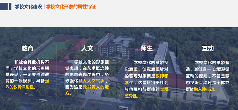 學校文化的形象塑造