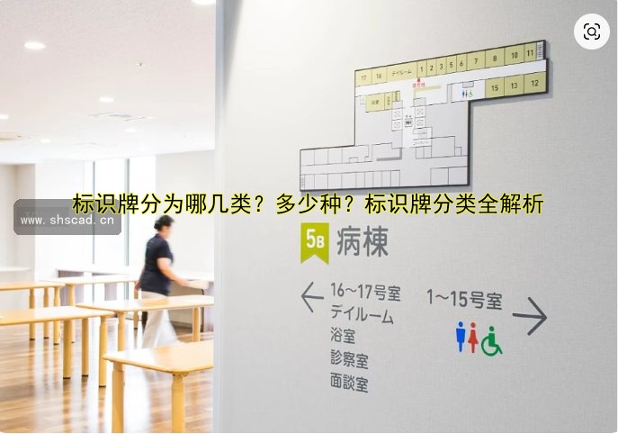 標(biāo)識牌分為哪幾類？多少種？標(biāo)識牌分類全解析